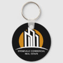 Search for property rounded key rings Realtor