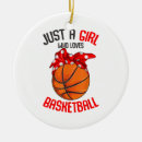 Search for girls basketball christmas tree decorations Cute