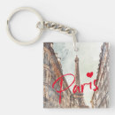Search for eiffel tower key rings French