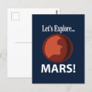 Search for of mars postcards Landing on mars