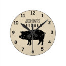 Search for butcher art Cooking