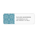 Search for sweater return address labels Nordic