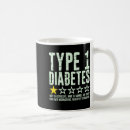 Search for type mugs Cute