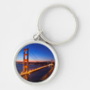 Search for dawn key rings Outdoors
