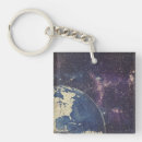 Search for vintage map key rings Travel