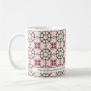Search for edit the text mugs Pattern