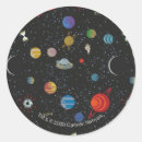 Search for cartoon stars stickers Animation