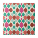 Search for 1970s tiles Mid century modern