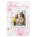 Search for customizeable magnets Mother
