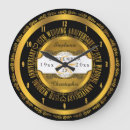 Search for 15th celebration wedding anniversary gifts Fifteenth