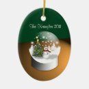 Search for snowglobe christmas tree decorations Snowman
