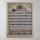 Search for uniformed posters Troops