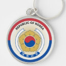 Search for korea key rings Patriotic