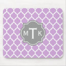 Search for lattice mouse mats Pattern