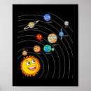 Search for aerospace posters Astronomy