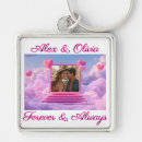 Search for heart template key rings Keepsake