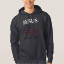 Search for hand of god clothing Faith