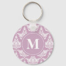 Search for vintage chic key rings Purple