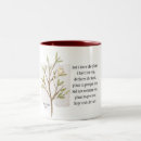 Search for for i know the plans mugs Religious