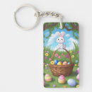 Search for flower basket key rings Colourful