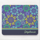 Search for funky mouse mats Modern