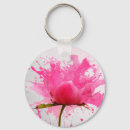 Search for paint splatter key rings Abstract