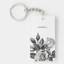 Search for to tea key rings For her