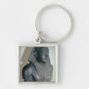 Search for founder key rings Male
