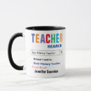 Search for history teachers mugs Humour
