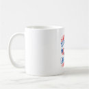 Search for rottweiler funny mugs Animal