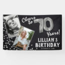 Search for 70th birthday celebration posters Seventy