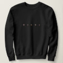 Search for asteroids clothing Astrology