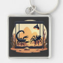 Search for arachnophobia accessories Insects