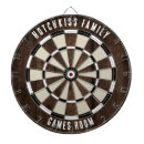 Search for unique dartboards Vintage