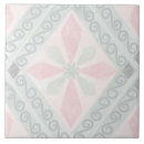 Search for pastel pink tiles Cute