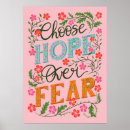 Search for fear motivational posters Quote