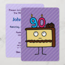 Search for funny 90th birthday invitations Party