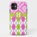 Search for pink damask iphone cases White