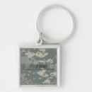Search for military designs key rings Pattern