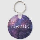 Search for cosmic key rings Space