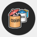Search for cute rat stickers Rodents