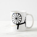 Search for fibre mugs Yarn