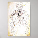 Search for vintage anatomy posters Doctor