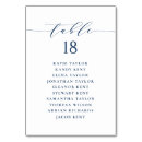 Search for navy blue numbers table cards Minimalist
