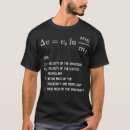 Search for physicist clothing Students