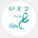 Search for pkd stickers Support