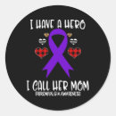 Search for ehlers danlos stickers Chronic illness