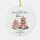 Search for china christmas tree decorations Asian