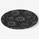 Search for horoscope plates Astrological