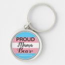 Search for proud round key rings Trans